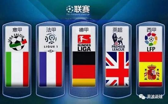 非终点
