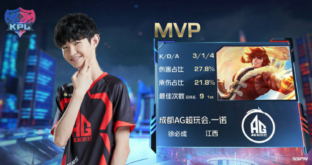 更多努力 更多努力