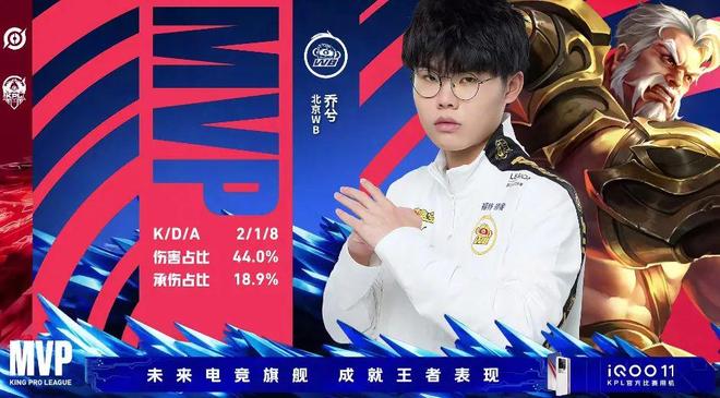 火力位与功 火力位与功